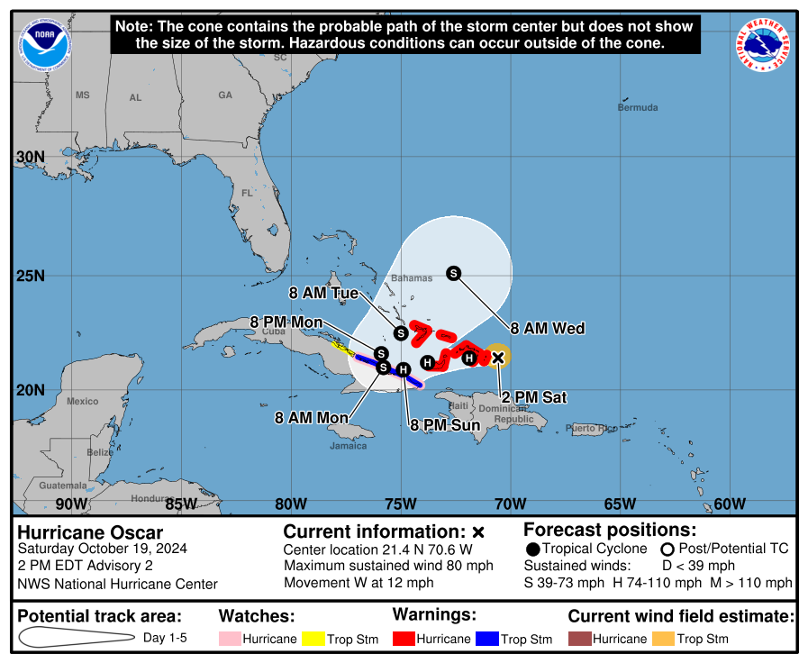 NHC_Atlantic's tweet photo. 2pm EDT Oct 19th -- A special advisory has been issued upgrading #Oscar to a #hurricane with sustained winds of 80 mph with an updated intensity forecast.

Hurricane Warnings are now in effect for the Turks and Caicos Islands & the Southeast Bahamas.