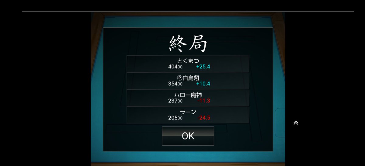 kotohan1011's tweet photo. 本日のWROTLは翔ちゃんに勝った!
旦那と撃沈!
寝ます…
#WRTOL https://t.co/JcEHtXwNTJ