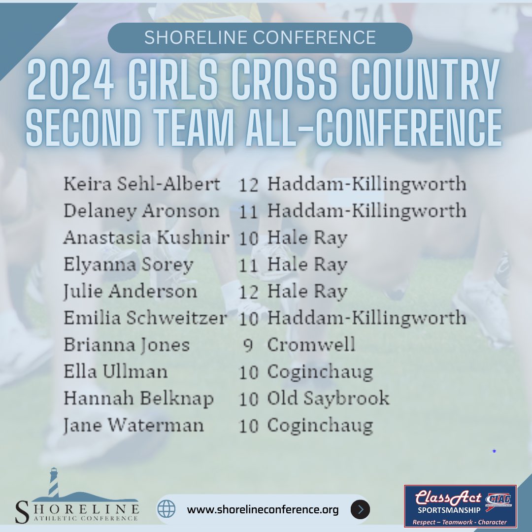 🎉 Big round of applause for our Shoreline conference Cross country stars! 🌟 Congratulations to our first and second team all conference runners! 🏃🏼‍♀️ 💪 #ShorelineChampionships #AllConference