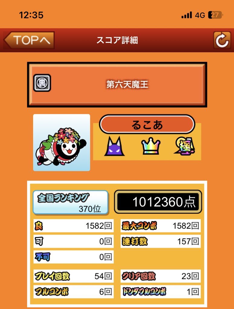 Rukoa_1's tweet photo. 第六以外とすんなり終わった https://t.co/x0qJmIVGjI