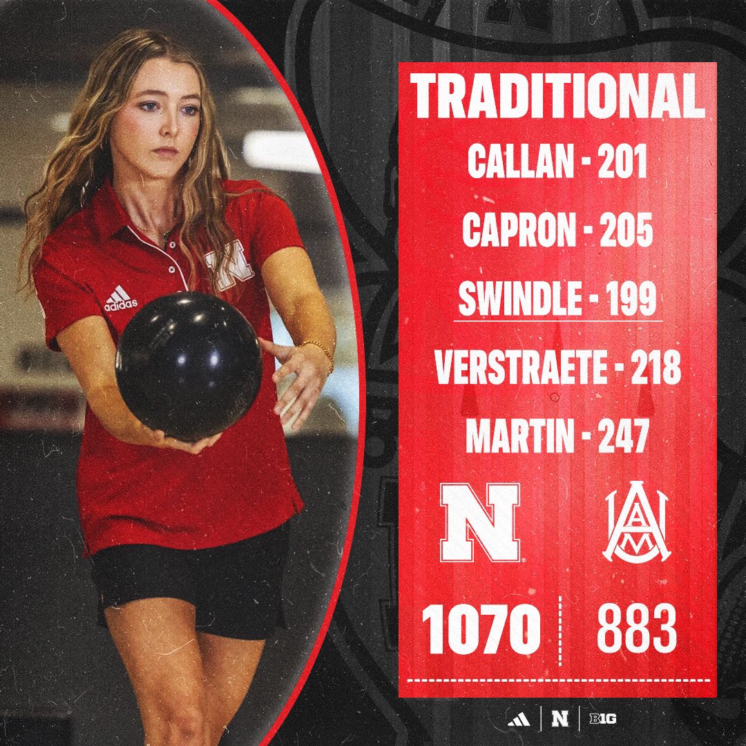 Nebraska Bowling tweet media