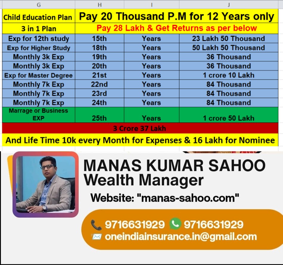 Manas_3002's tweet image. #Investments #childplan #licplan #indexplus