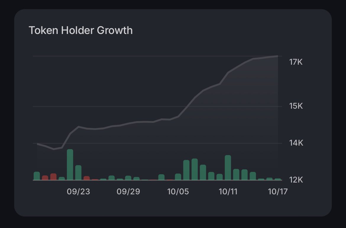 Michael (🇯🇵,🐾) tweet media
