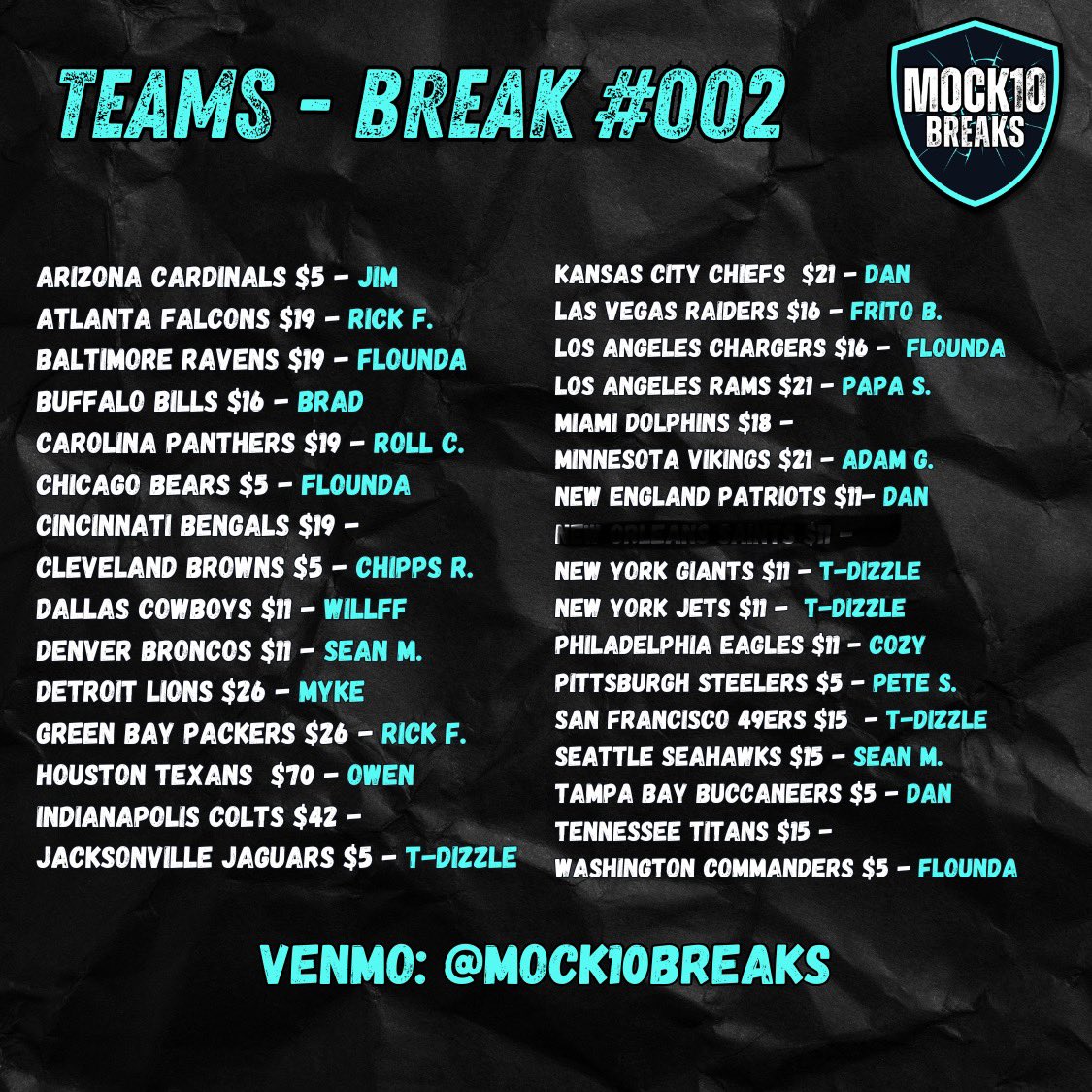 BearFanPete_FF's tweet image. We almost have this Break Closed!! 4 teams available, so hit up @Mock10Breaks , @gallaway_adam , @WillFF_ or myself if you want in!!! 
Prices and product to be ripped are in photos Below 👇🏽 
#TheHobbyFamily 
#Cardbreaks 
#Bengals 
#Colts 
#Dolphins 
#Titans