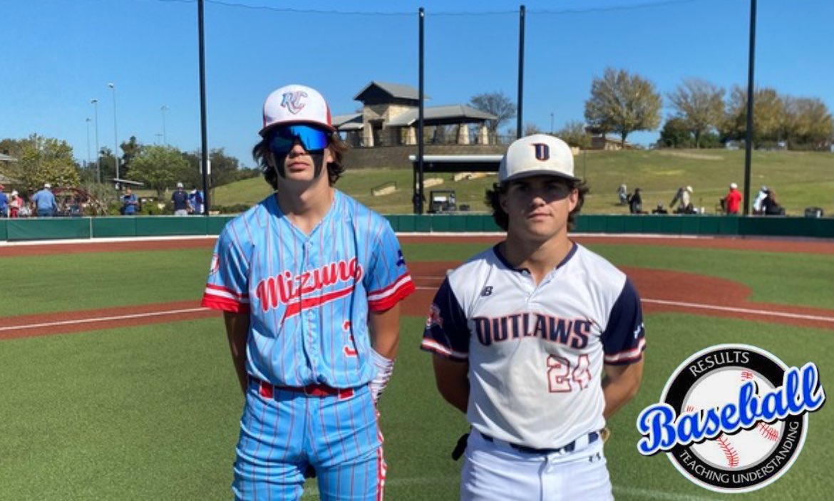 RB_Tournaments's tweet photo. https://t.co/bhlZ6Ip6Zj
Fall College Coach Showcase Tournament II

RC Elite
🆚
SETX Outlaws

PoG: Nick Roettgers 2-2
Chris Herbert 2-3, 1 RBI

⚾️ College Coaches Attending and Meeting with ALL Teams ⚾️

🔟 College Coaches Attending with 4️⃣ 👑Head Coaches👑 in Attendance
#RBTournaments