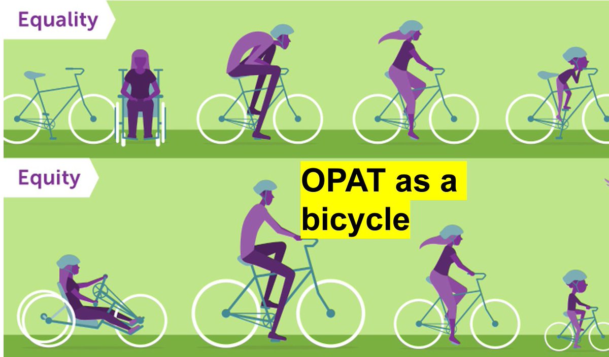 "Designing Equitable OPAT" Think of OPAT like a bicycle- everyone’s needs are different”  <a href="/IDWeekmtg/">IDWeek</a>, #IDWeek2024  <a href="/carina_marquez/">Carina Marquez</a>