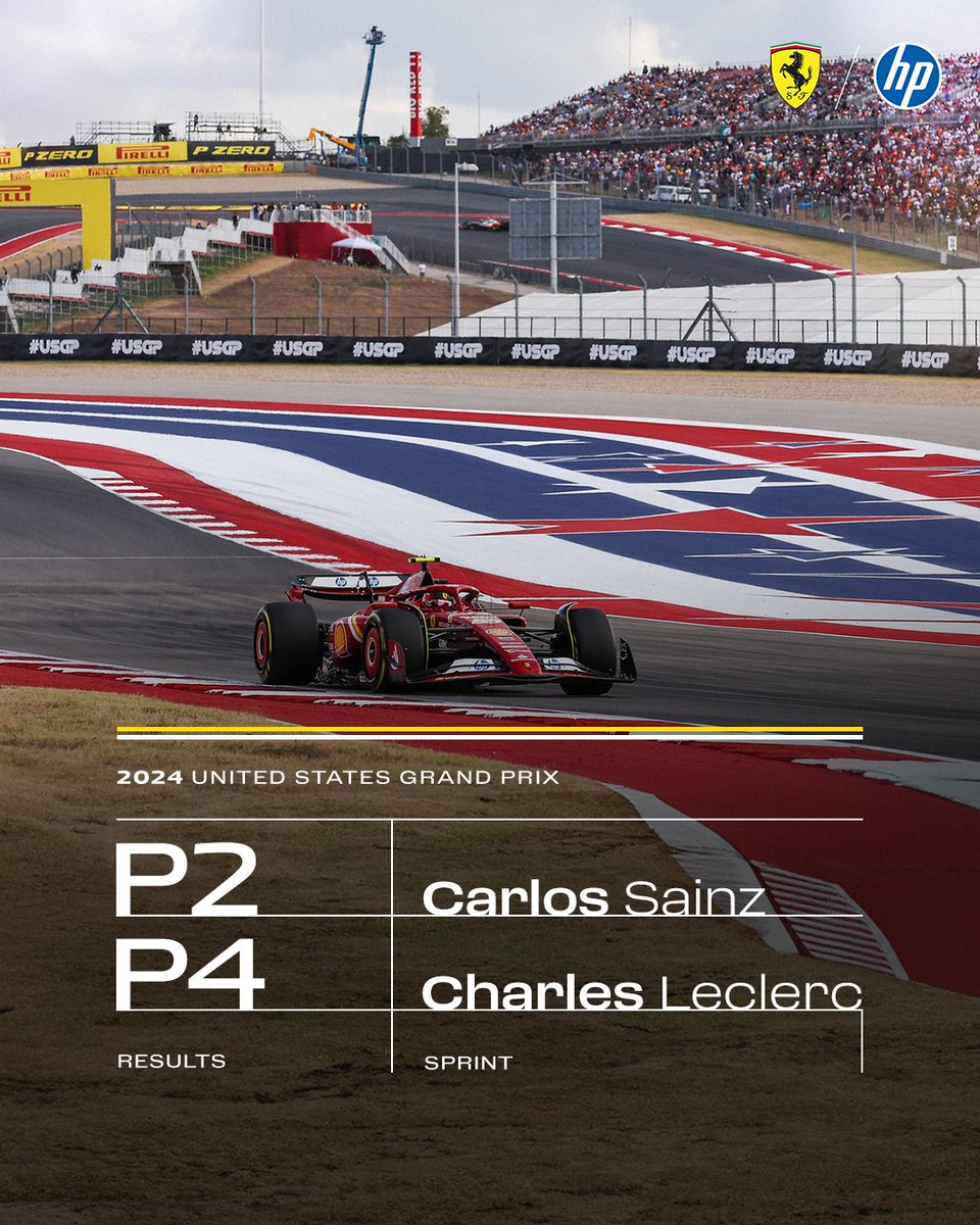 Scuderia Ferrari HP tweet media