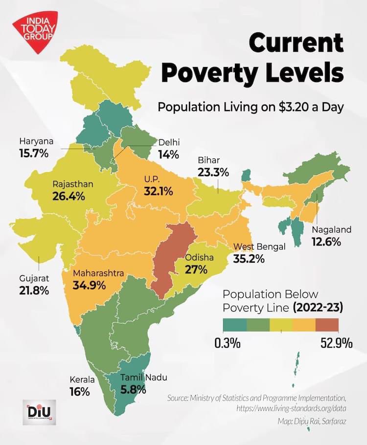 Bihar Fraternity (बिहार फ्रेटर्निटी) tweet media