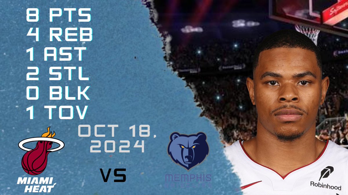 NBAPlayersHigh's tweet image. Keshad Johnson Stats For NBA Game vs GRIZZLIES 18-10-2024 youtu.be/eB_ppT4unCU

#KeshadJohnson #Keshad #Johnson #nba #nbahighlights #basketball #miami #heat #heat #miamiheat