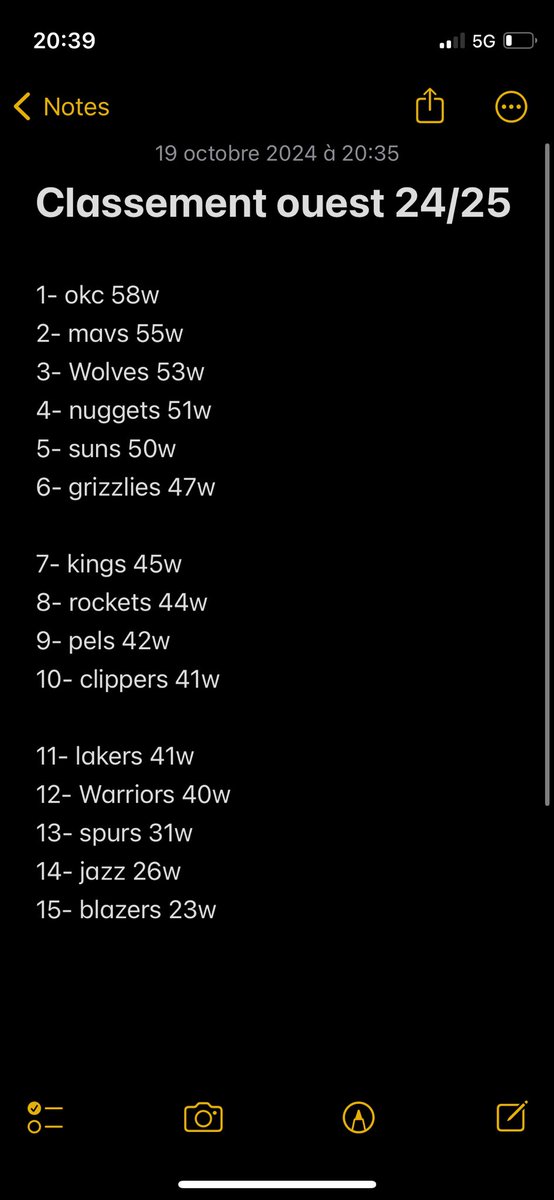 VilainLo1's tweet photo. Preseanson terminée, voici mon classement pour la saison nba à venir https://t.co/YcXBPMPdKB