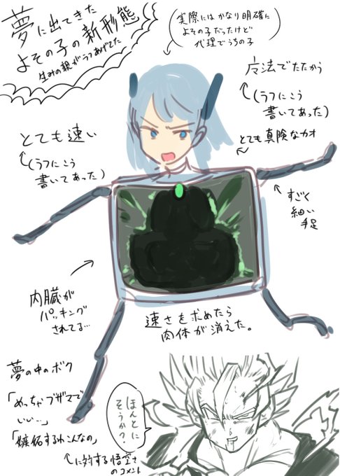 【一応R-18G】【内臓描写あり】
夢の中でヨソの子変身ヒロインの新形態こんな感じだった(流石に夢の中で見たままヨソの子描くのはマズそうなんで控えて代理でうちの子にした)
速さを求めた結果最低限必要な内臓だけ残して、首から下の肉体を排除した結果だそうな…。 