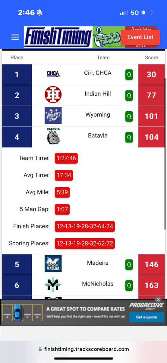 BHSBulldogsXC tweet media