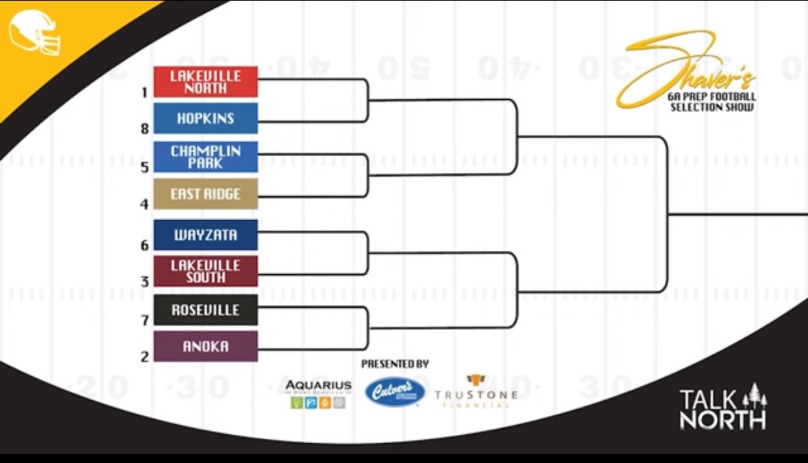 LomboTonka's tweet photo. The most exciting time of the year is now upon us! Our kids at @TonkaFB fought through a regular season that was as tough in difficulty as is possible and battled to the top of the section. Now it’s time to play our best…you are ready boys, now let it fly! #getstep1 #ourtime https://t.co/WMbqScN5H1