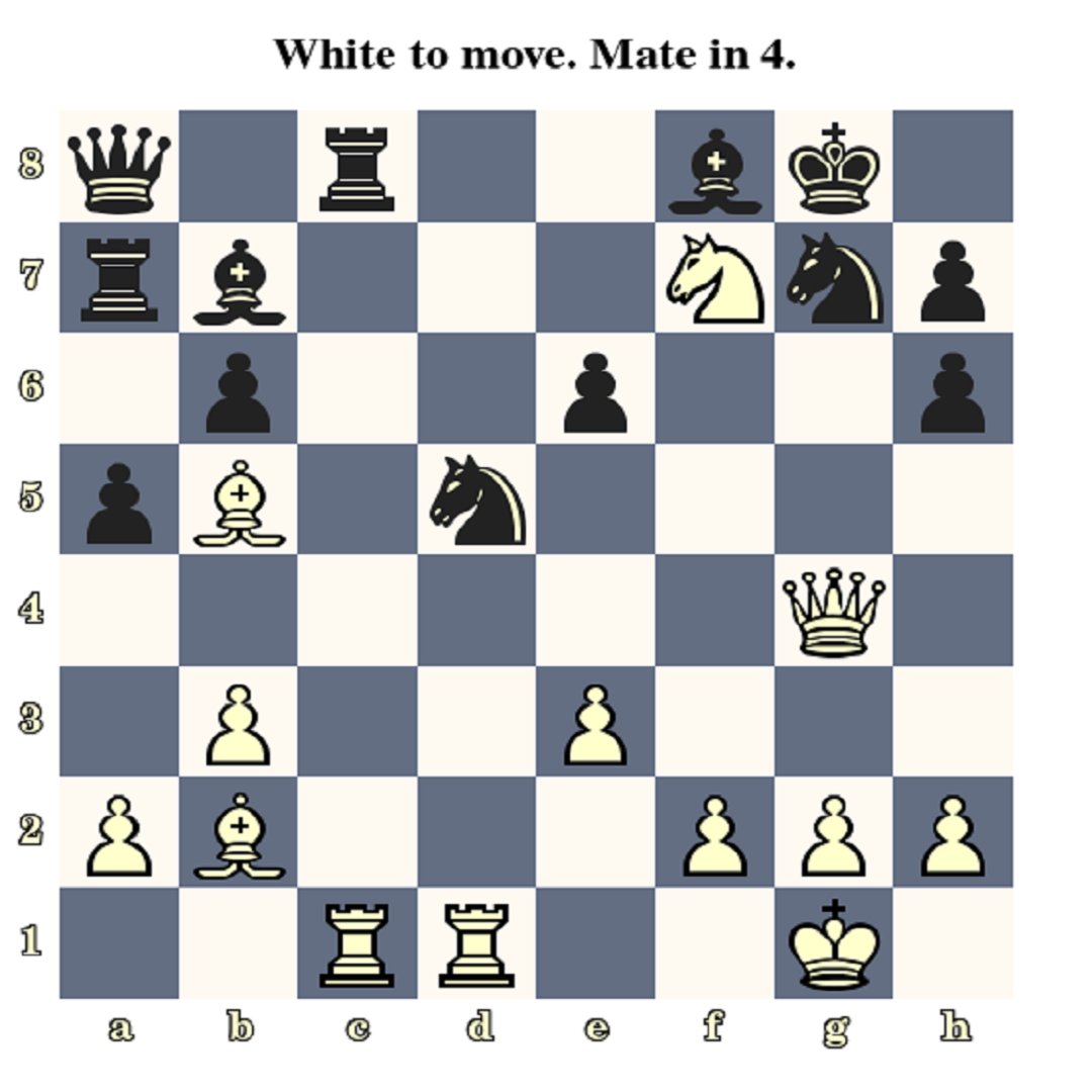 chess.puzzles.daily tweet media