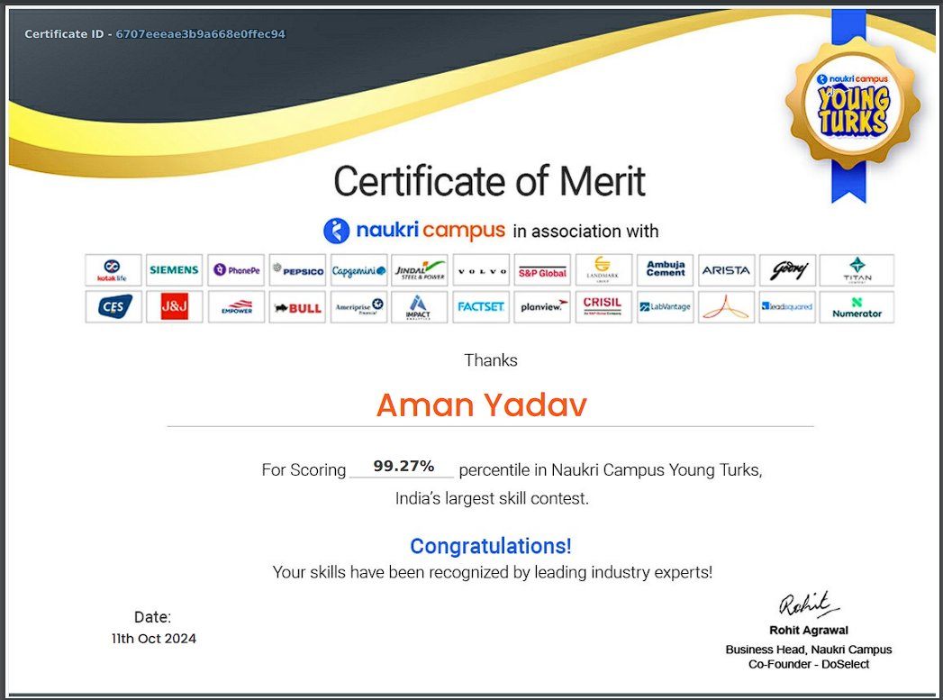 the_amn_ydv's tweet photo. 🎉 Thrilled to secure Rank 3723 out of 5.67 lakh participants in @naukri Campus Young Turks, scoring 99.27 percentile! 💪 This journey taught me that hard work + consistency = success. Keep pushing towards your goals! 🚀 #YoungTurks #AchievementUnlocked #Motivation #KeepPushing https://t.co/2gEbEhAG1L