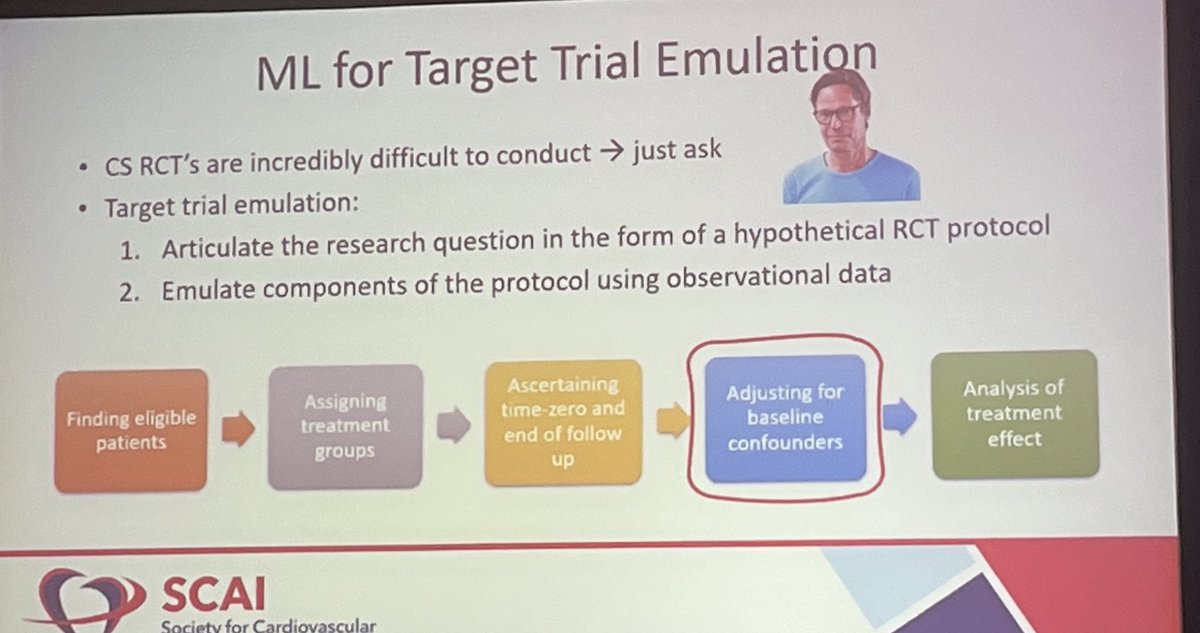 Ajar Kochar (@ajar_kochar) on Twitter photo Wonderful talk by <a href="/lisong2003/">Song Li</a> on role of ML/AI in CS care and research <a href="/ShashankSinhaMD/">Shashank Sinha, MD, MSc, FACC, FAHA, FHFSA</a> <a href="/rachkataria/">Rachna Kataria, MD</a> <a href="/SandeepNathanMD/">Sandeep Nathan, MD, MSc</a> <a href="/PerwaizMeraj/">Perwaiz Meraj</a> <a href="/Abraham_Jacob/">Jacob Abraham, MD</a> <a href="/NavinKapur4/">Navin Kapur</a> <a href="/manreetkanwar/">Manreet Kanwar</a> <a href="/JHMontfort10/">Jaime Hernandez-Montfort</a> <a href="/drkevinjj/">Kevin John John, MD MRCP</a> Wonderful talk by <a href="/lisong2003/">Song Li</a> on role of ML/AI in CS care and research <a href="/ShashankSinhaMD/">Shashank Sinha, MD, MSc, FACC, FAHA, FHFSA</a> <a href="/rachkataria/">Rachna Kataria, MD</a> <a href="/SandeepNathanMD/">Sandeep Nathan, MD, MSc</a> <a href="/PerwaizMeraj/">Perwaiz Meraj</a> <a href="/Abraham_Jacob/">Jacob Abraham, MD</a> <a href="/NavinKapur4/">Navin Kapur</a> <a href="/manreetkanwar/">Manreet Kanwar</a> <a href="/JHMontfort10/">Jaime Hernandez-Montfort</a> <a href="/drkevinjj/">Kevin John John, MD MRCP</a>