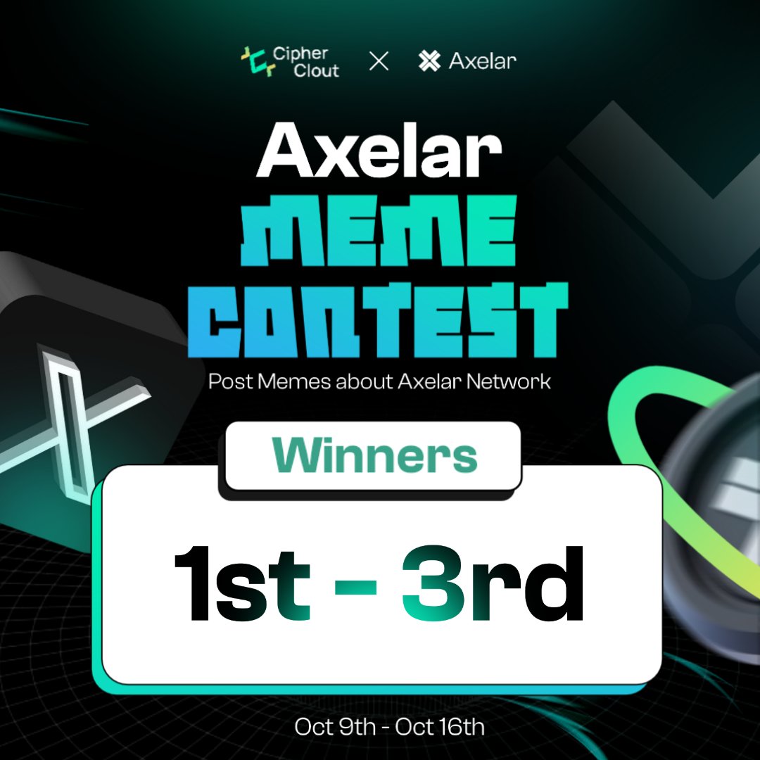 CipherClout's tweet photo. Y'all really outdid yourself on this one. Amazing entries all through!

However, after careful review and judging, we've chosen our winners.

Our top 3 winners for this round are:

🥇@krissdev0x - $200
🥈@frankccrx - $150
🥉@cryptomyke07 - $100

We'll send a DM ❤️ https://t.co/p5LXvuvS2n