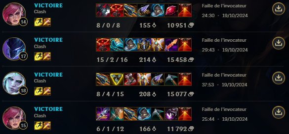 First tournament with the team and first win in this Clash , happy with what we can do ATM 
Thx to my teammates and we will win everything .