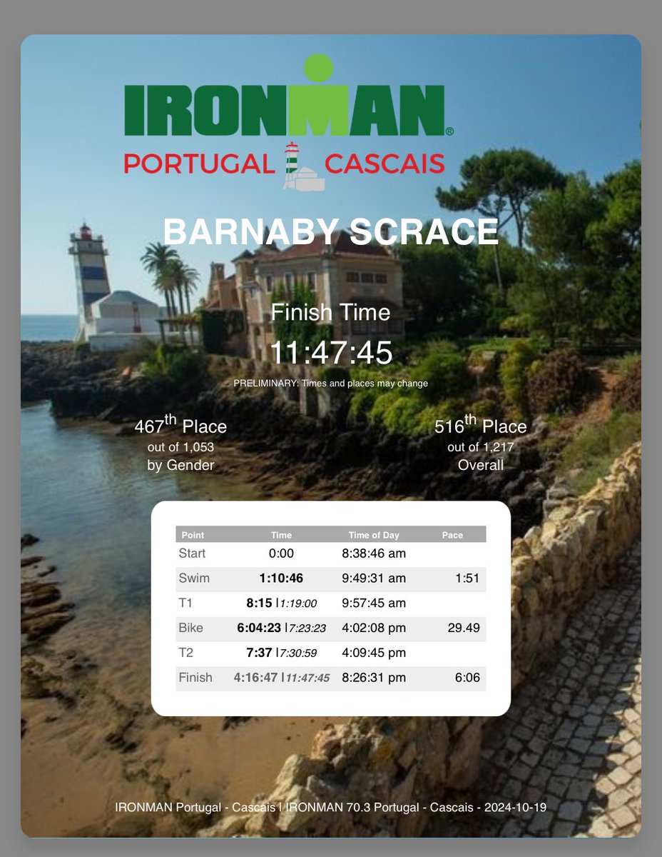 Tim Scrace tweet media