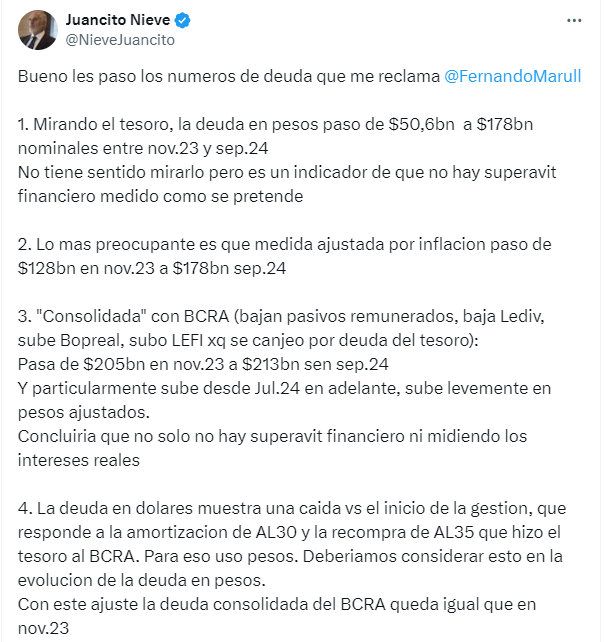Va a ser un escándalo cuando salten los números reales fiscales y de deuda del gobierno de Caputo y Milei. Nunca nadie endeudó tanto y tan rápido al país como estos dos delincuentes asociados. Y tampoco nadie falsificó las cuentas públicas, mintiéndole al país y al mundo, en