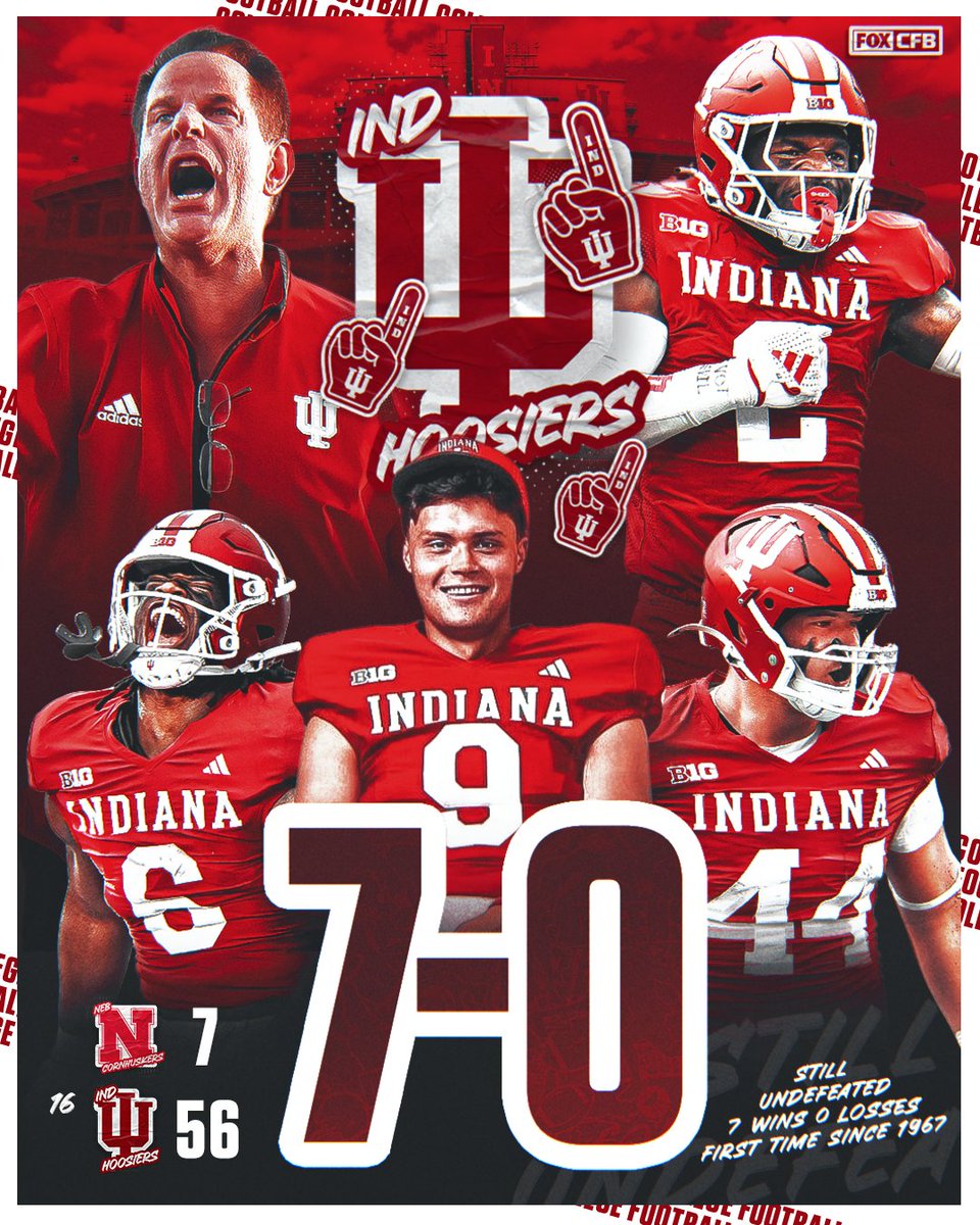 7️⃣-0️⃣

<a href="/IndianaFootball/">Indiana Football</a> improves to 7-0 for the first time since 1967 with a win over Nebraska 👏👏