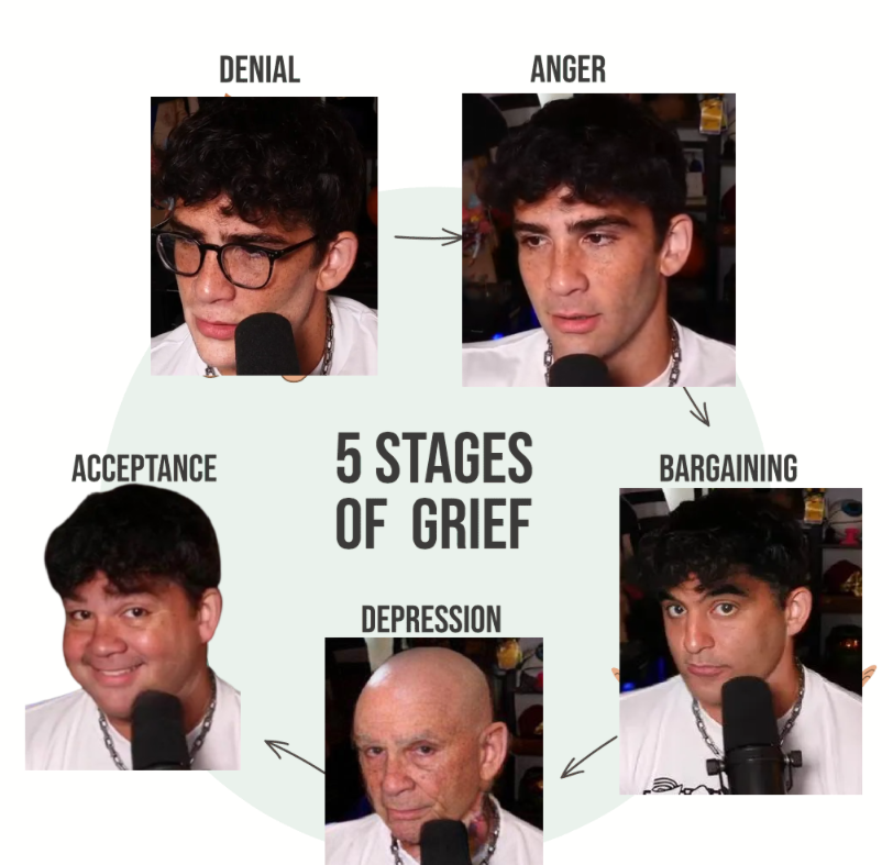 IM DOING WHITE FACE TO COMBAT THE EXTREMIST ALLEGATIONS!!! (I SHAVED) DRONE STRIKE NEAR NETENYAHUS RESIDENCE! TRUMP ON PBD! POLLWATCH!! HOGWATCH!! FUN REACTLORD IS BACK! GET IN NOW!!! TWITCH.TV/HASANABI