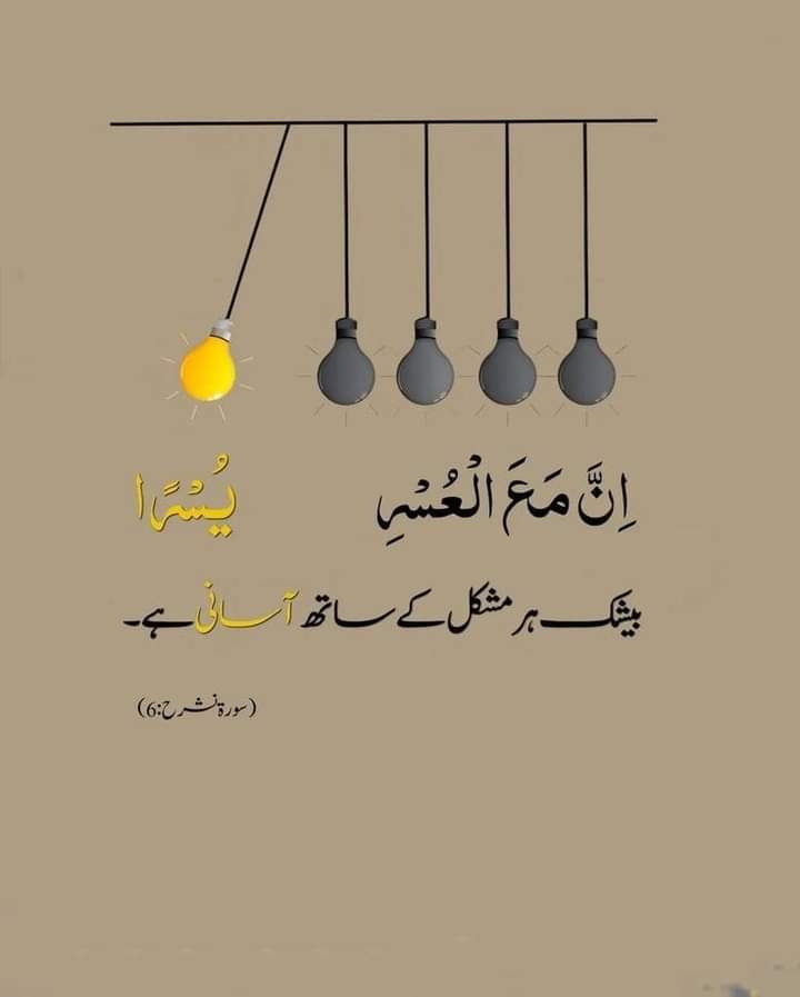 Aslamoalikum gud evening