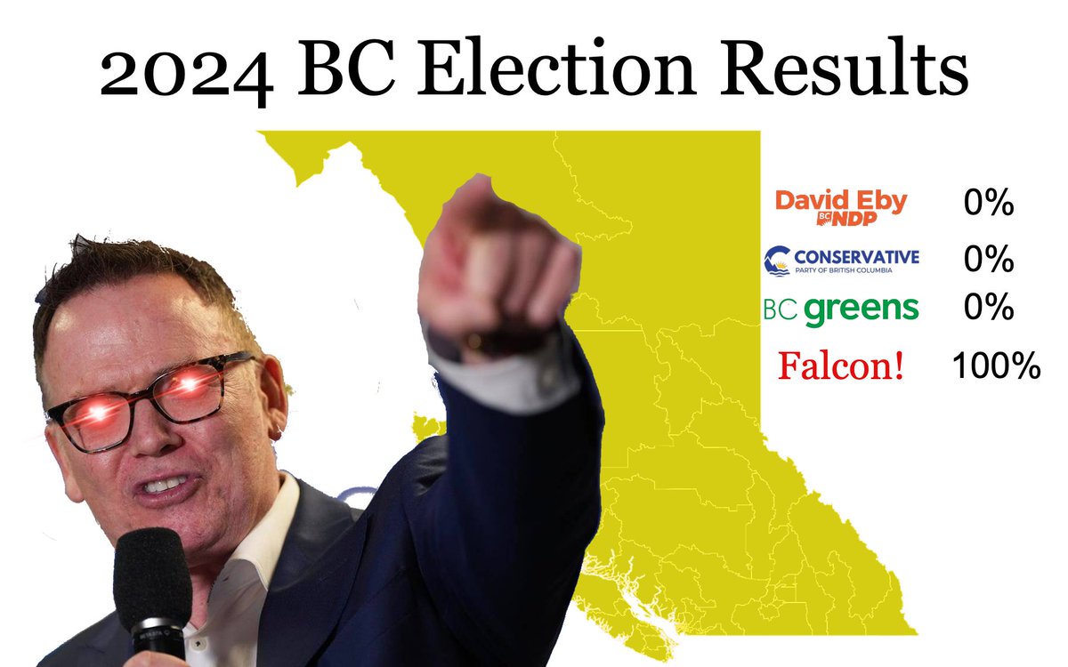 The BC Poli Memes polling department’s prediction for the BC Election! #bcpoli
