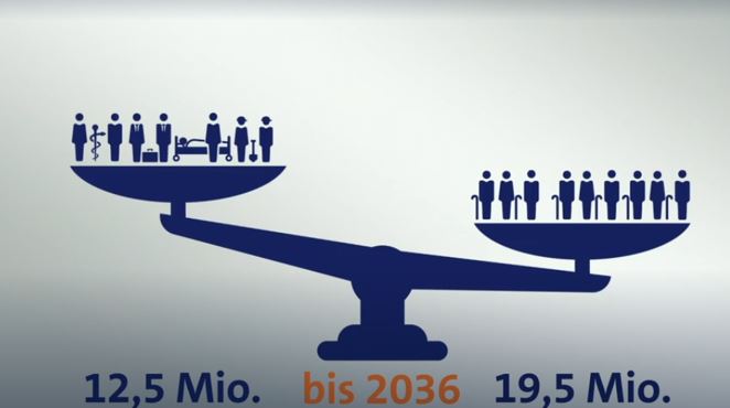 Kl_Stone's tweet image. Das größte Problem für unsere Wirtschaft in den nächsten 12 Jahren werden NICHT die #Energiepreise sein.

Das größte Problem wird sein, dass von jetzt bis 2036 jedes Jahr gut 500.000 Menschen weniger als #Arbeitskräfte nachrücken, als ausscheiden...

1/5

ardmediathek.de/video/wirtscha…