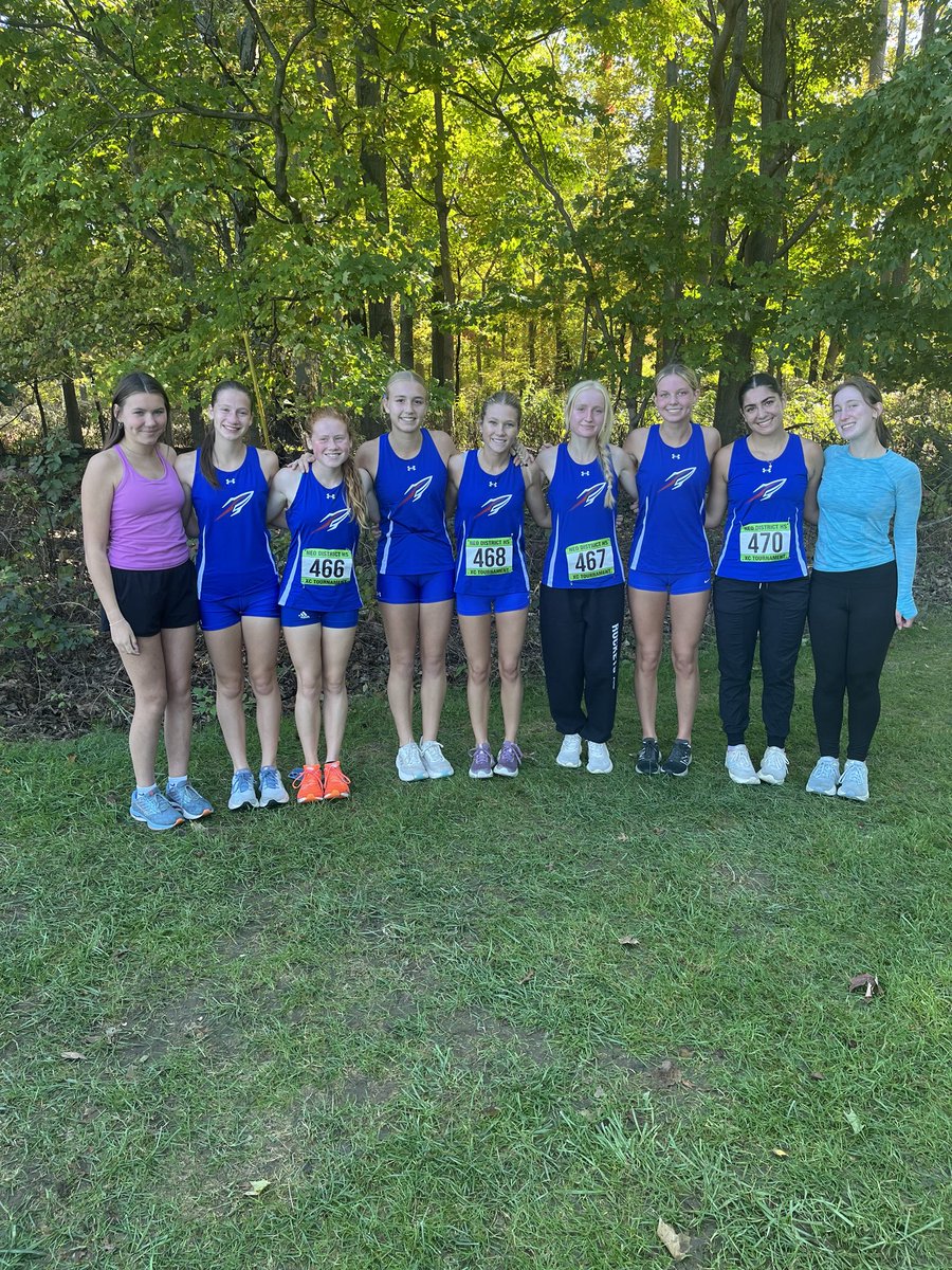 ScottSynder1's tweet photo. BAY GIRLS XC 4th at DISTRICT. Advance to Boardman Regional. (3) Erin Belveal 19:40 (9) Brooklyn Marriott 20:17 )38. Ainsley Scheid 22:30 39. Anne Weber 22:32 45. Keira Jansen 22:54 52. Nolie Piktel 23:15; 64. Hannah Starnes 23:44. https://t.co/zwYnp5QxyJ