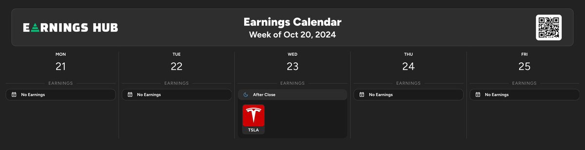 StockMKTNewz's tweet image. Merry Tesla $TSLA earnings week to all that celebrate