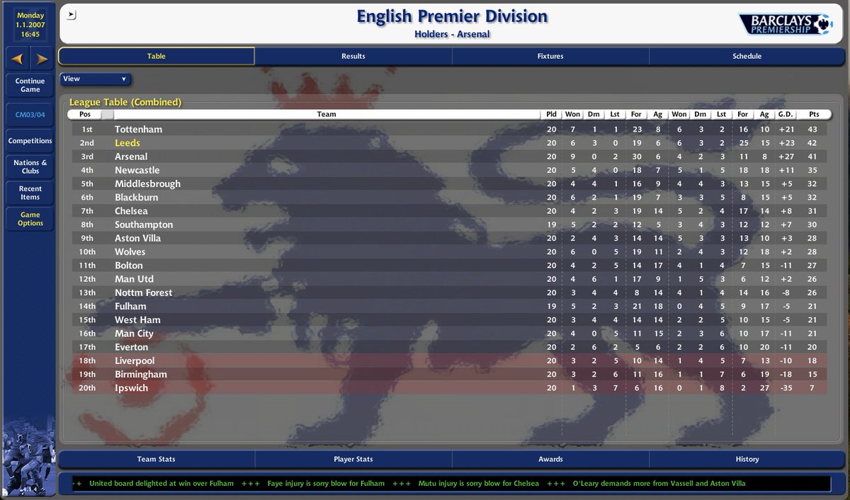 CM03/04Fans tweet media
