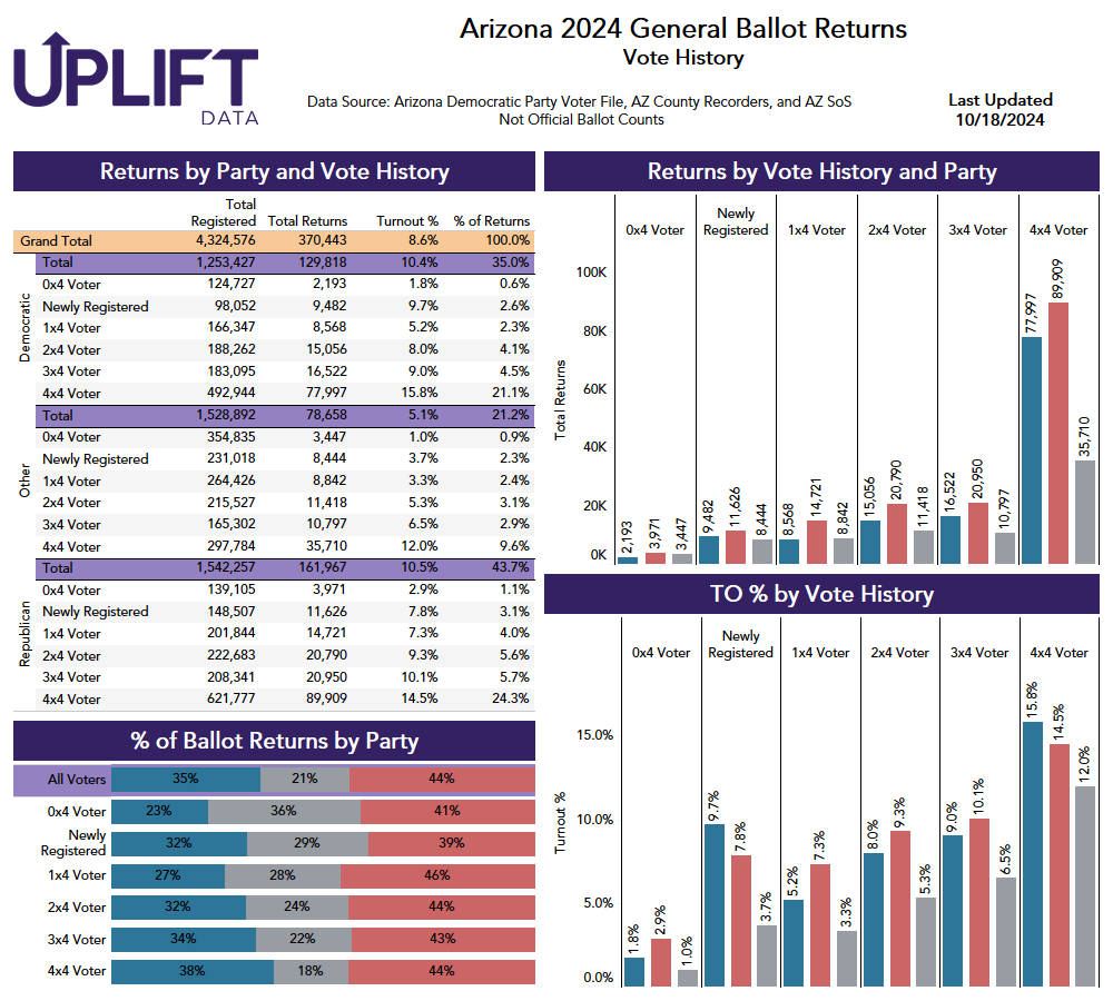 Sam Almy tweet media