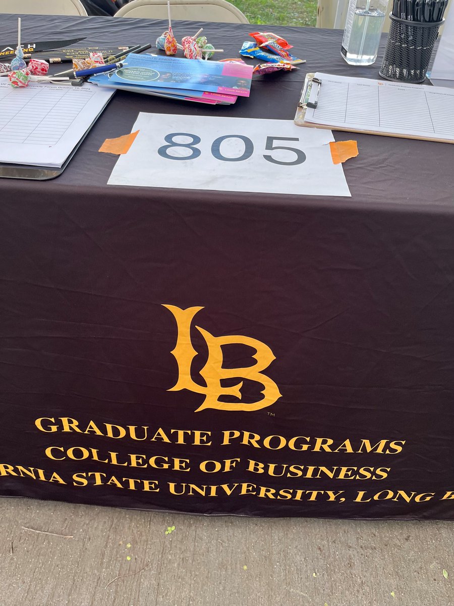 CSULB Graduate Business Programs tweet media