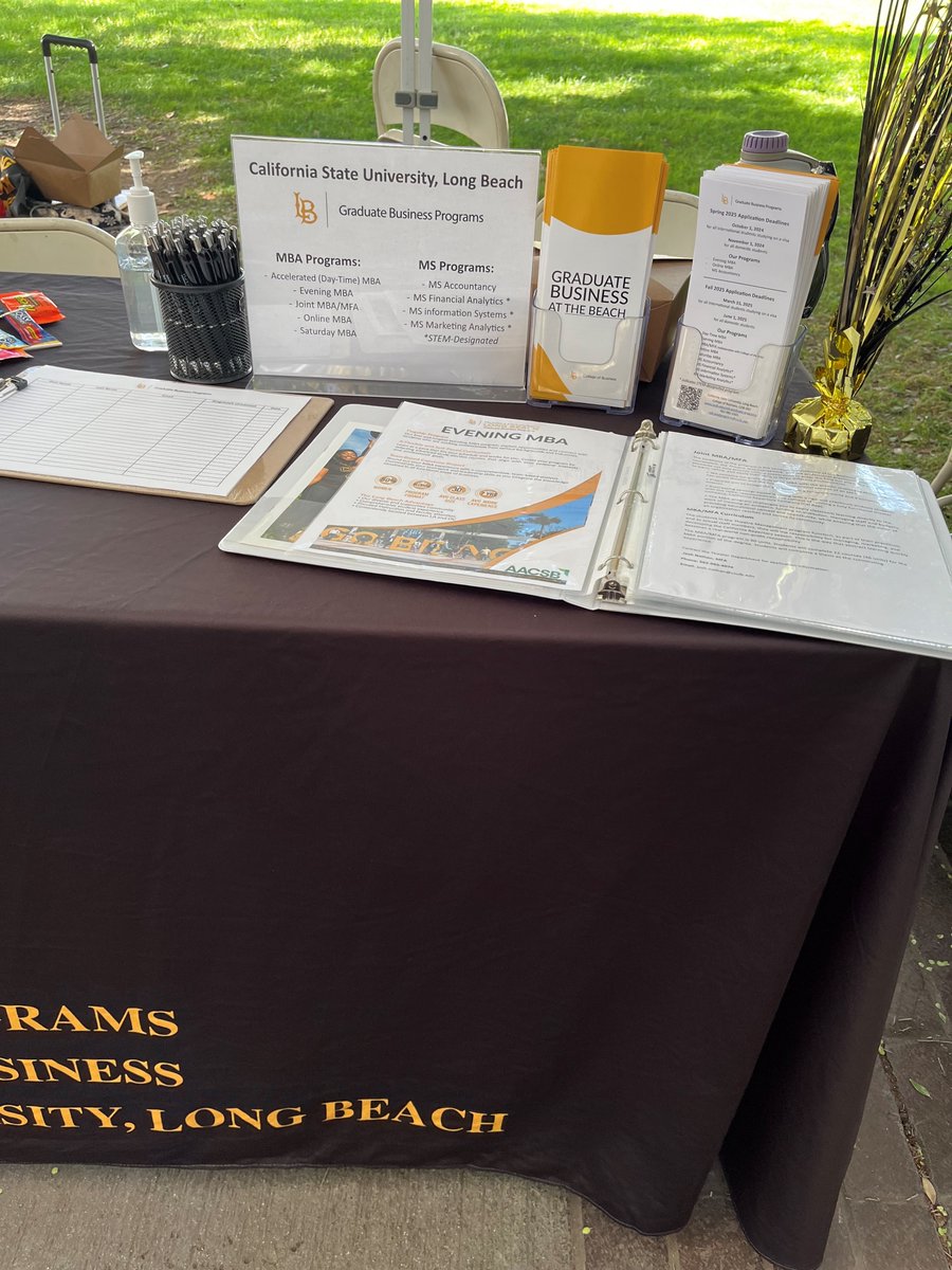 CSULB Graduate Business Programs tweet media