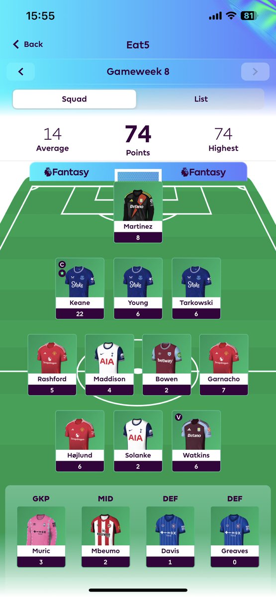 Who the fuck chooses this team?