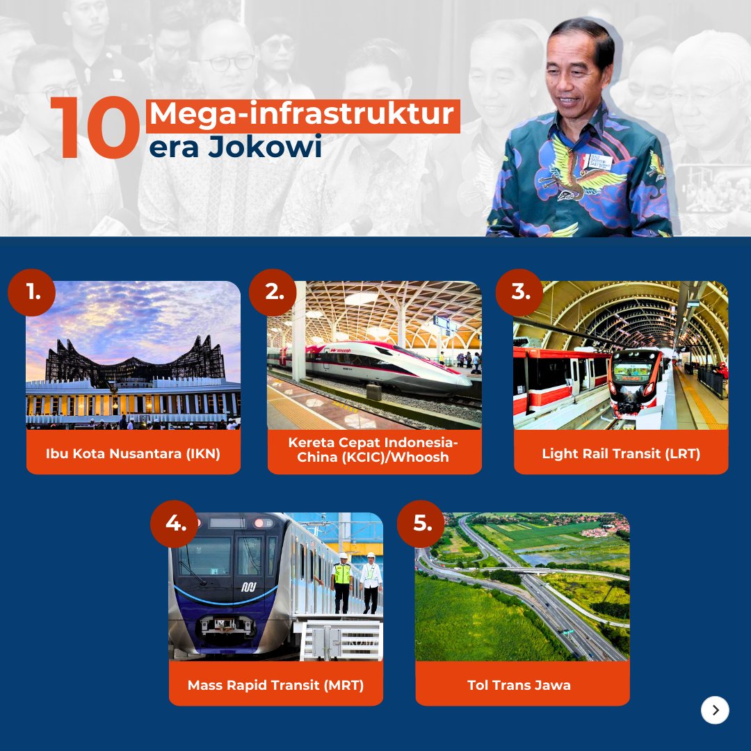 kompascom's tweet image. Terima kasih Pak Jokowi 🇮🇩

Presiden Joko Widodo genap menjabat selama 10 tahun memimpin Indonesia, dari 2014 hingga 2024. Sepanjang periode kepemimpinannya, Indonesia mengalami begitu banyak pembangunan.

Sektor infrastruktur boleh jadi merupakan "primadona" di masa kepemimpinan…