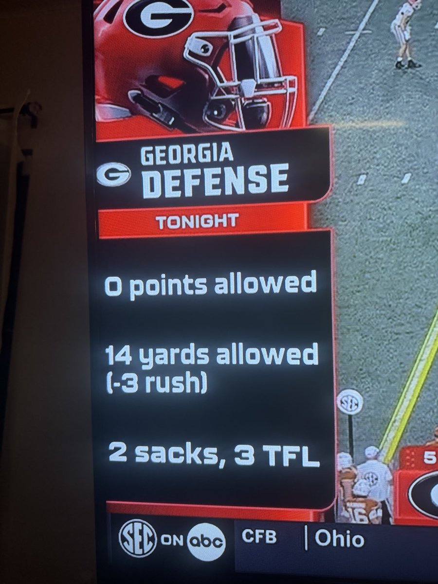 fun_4_fans's tweet photo. Georgia Bulldogs Defense ballin #funforfans #Georgia https://t.co/iPgox2HV3B