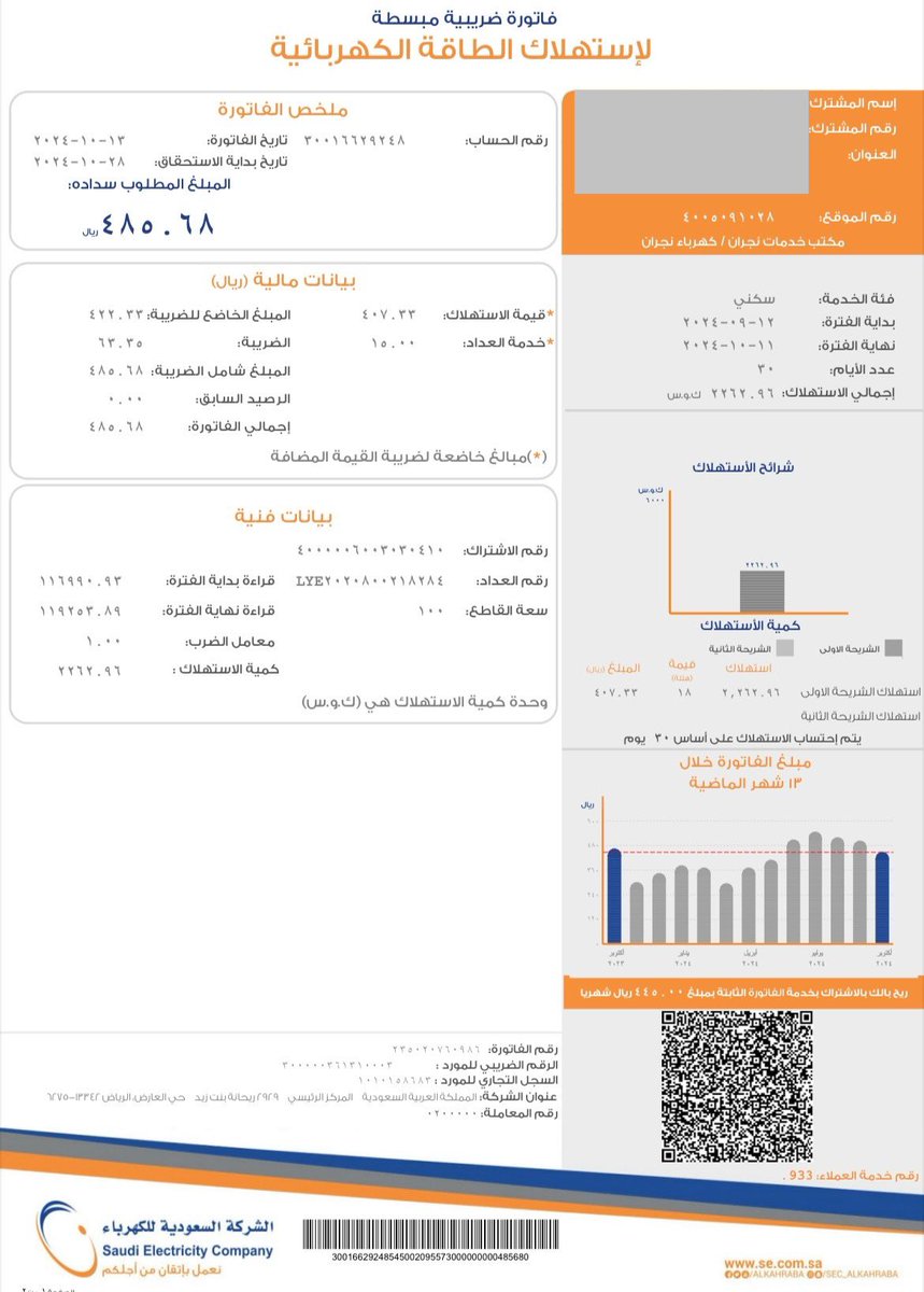 khalled10201's tweet photo. @algnas0999 حالة انسانية 
انا من ذوي الاحتياجات الخاصة ومريض بمرض الصرع المزمن المتكرر منذ اكثر من 10 سنوات وعاطل عن العمل بسبب نوباتي المتكررة بالصرع المستعصي المزمن واتمنى منكم مساعدتي في سداد فاتورة الكهرباء 
المبلغ / 485.68
رقم الفاتورة / 30016629248 https://t.co/wBpr49EmRx