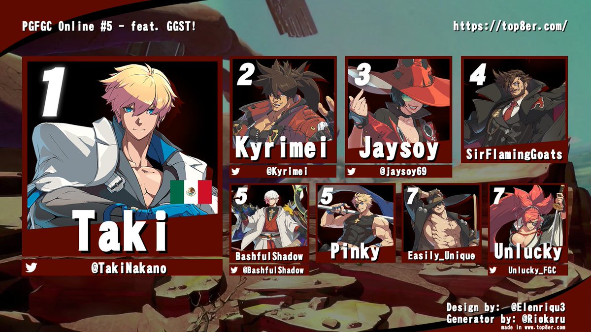 Rasperri tweet media