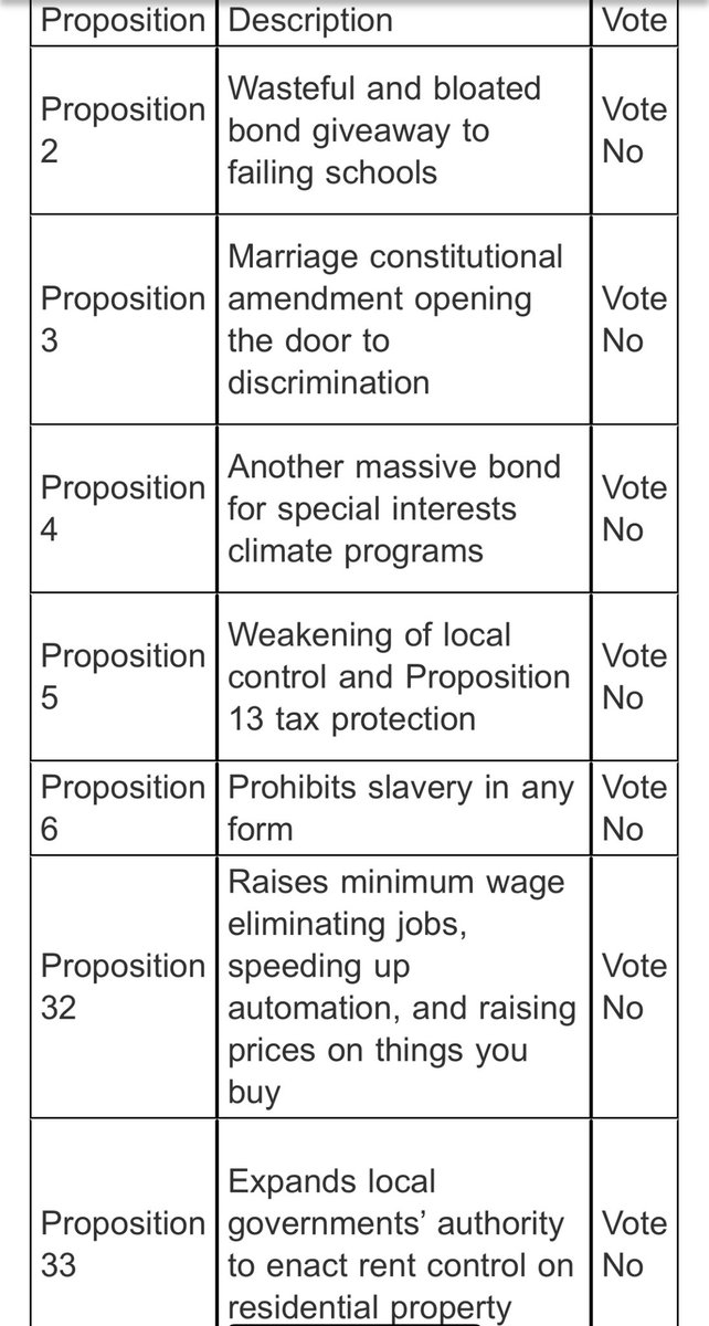 nettermike's tweet image. Let’s keep it simple California 
Here is a cheat sheet Spread it