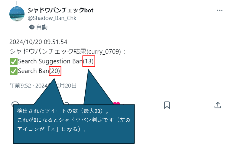 シャドウバンチェックbot tweet media