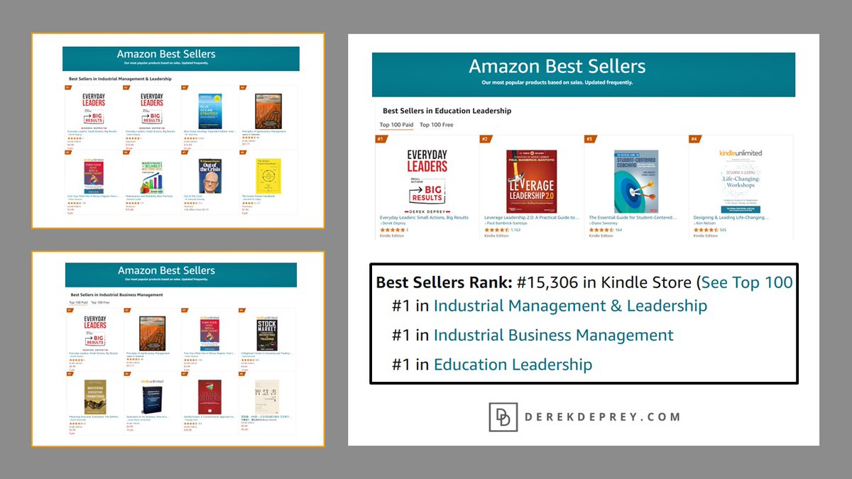 Wow! I can’t thank you all enough. From the 4am texts, to the 100+ people who came to my book launch keynote, to my family who showed up in full force, to everyone who shared the book on social media, to those who snagged a copy – and even to those who asked for my autograph to