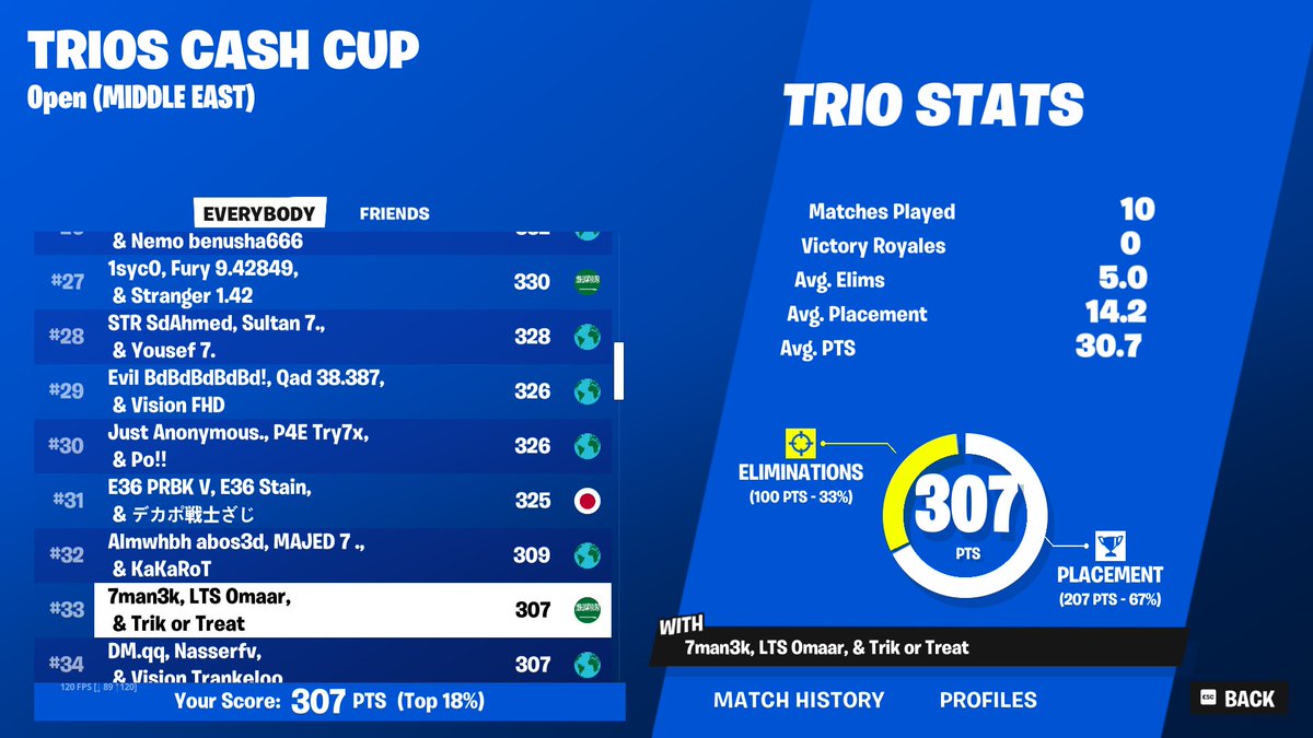 Trikshotz tweet media