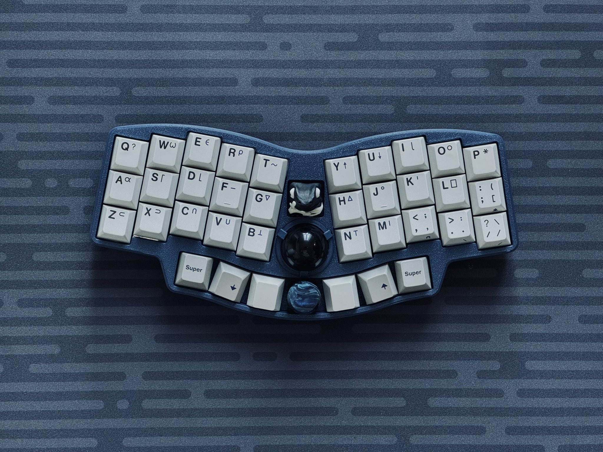 BOXXX KEYCAP THINKシリーズアルチザンキーキャップ