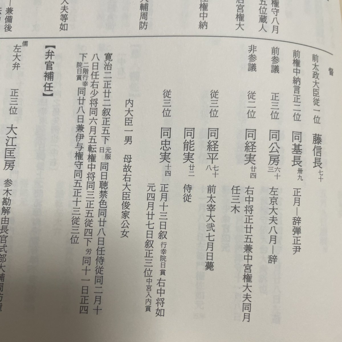 平安時代補任及び女人綜覧