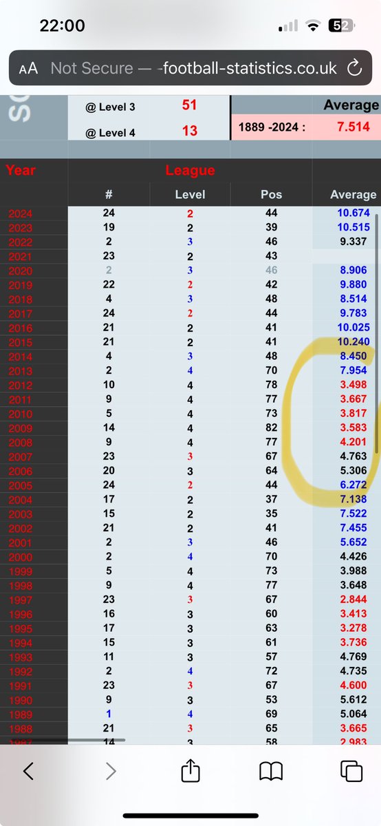 andy vaughan tweet media