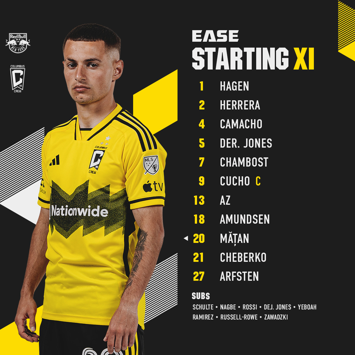 Starting XI: Hagen, Herrera, Camacho, Der. Jones, Chambost, Cucho (C), AZ, Amundsen, Matan, Cheberko, Arfsten. Subs: Schulte, Nagbe, Rossi, DeJ. Jones, Yeboah, Ramirez, Russell-Rowe
