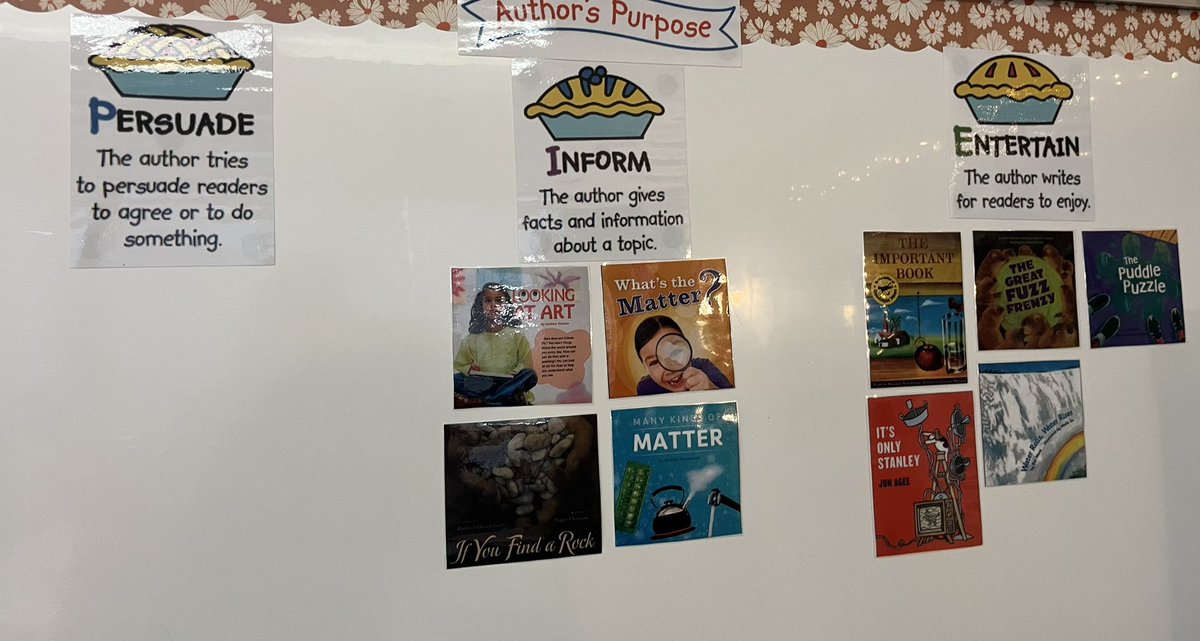 Kristin Novak, NBCT (@mrsnovak2) on Twitter photo Can you tell this is a standard of focus in Ms. Wolf’s 2nd grade class? 💪 👀 Clear focus = Intentional planning for our readers 🙌🏻 #SOAR 🦅 #OurElmwood readers! 💚 <a href="/elmwoodes/">Elmwood Elementary - A Community School</a> Can you tell this is a standard of focus in Ms. Wolf’s 2nd grade class? 💪 👀 Clear focus = Intentional planning for our readers 🙌🏻 #SOAR 🦅 #OurElmwood readers! 💚 <a href="/elmwoodes/">Elmwood Elementary - A Community School</a>