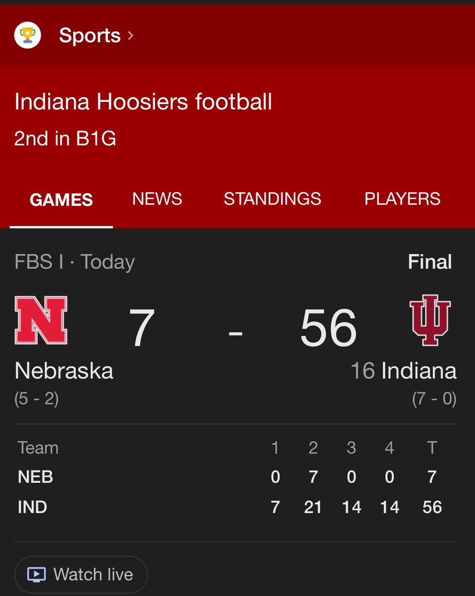 MESchaler's tweet photo. @JLEWFifty hope u had my Hoosiers! https://t.co/8aYgkD56ON